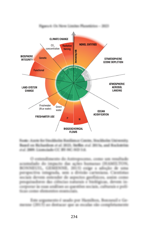 Página do livro 'Como parar o relógio do juizo final', de Noam Chomky, produzido para o Instituto Conhecimento Liberta (ICL).